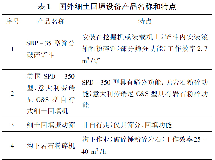 自动切割机半自动切割机数控等离子切割机管道加工全自动切割机管道切割机切钢管的切割机坡口加工机械大口径切管机长输管线切割机便携式金属管道切割机大直径钢管火焰切割机链条式切割机圆管火焰切割手摇式管道切割机管道气割机管道坡口机钢管坡口机钢管切割上海切割机公司江浙沪切割机管子切割机Pipe Cutting Machine, pipe profile cutting machine, portable NC profile cutting machine, pipe gas cutting machine, pipe cutting & beveling machine