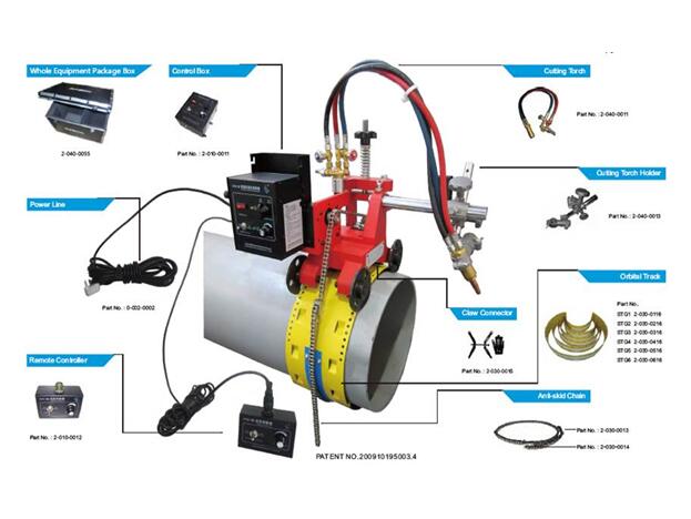 Pipe Cutting Machines Accessories,Machine Accessories