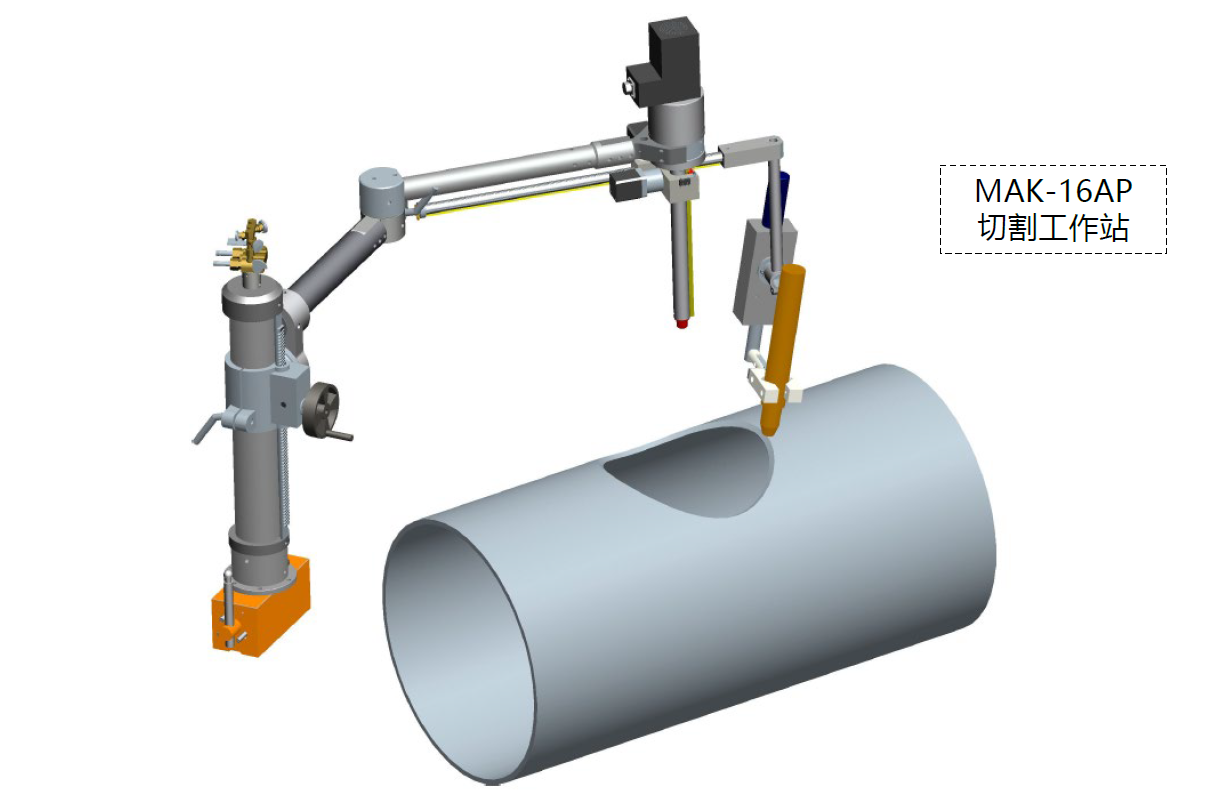 MAK-16AP管道打孔切割工作站,管孔切割机