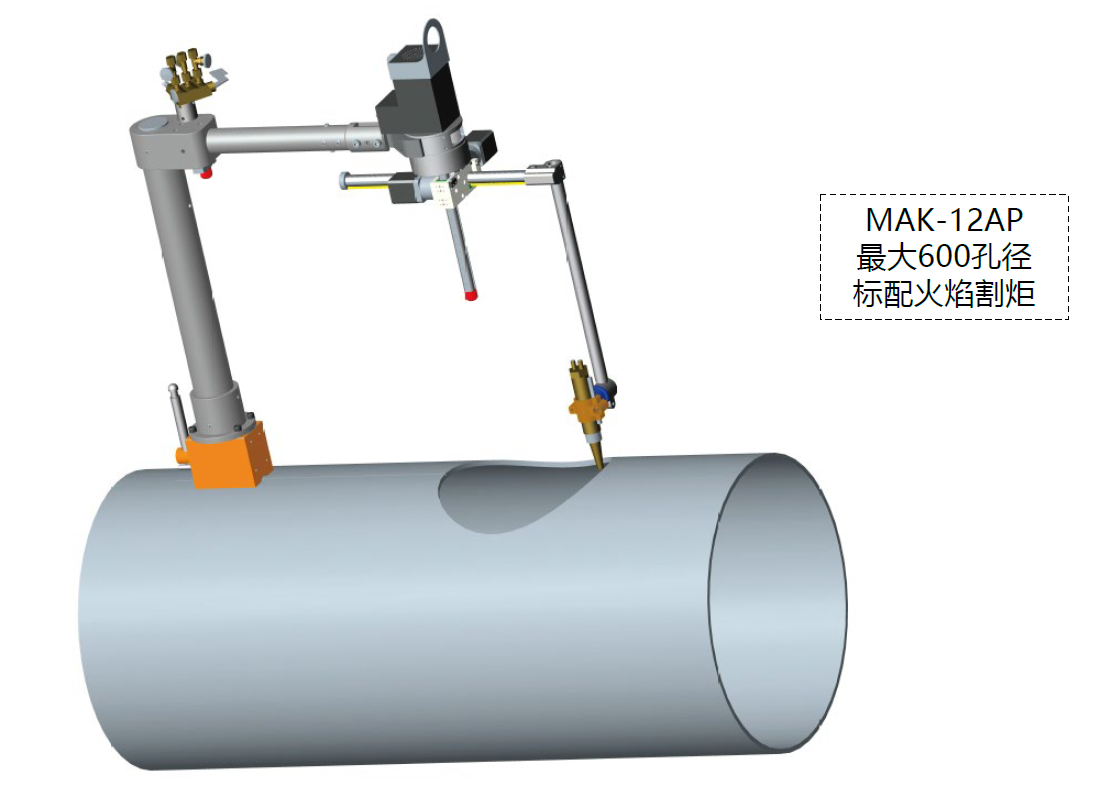 MAK-12AP钢管开孔机,管孔切割机